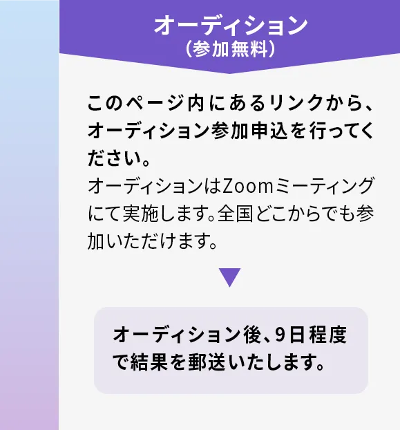 オーディション（参加無料）　このページ内にあるリンクから、オーディション参加申込を行ってください。オーディションはZoomミーティングにて実施します。全国どこからでも参加いただけます。　オーディション後、9日程度で結果を郵送いたします。