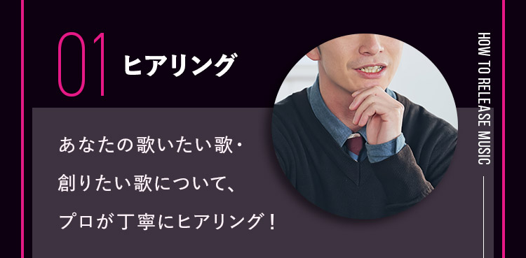 01 ヒアリング あなたの歌いたい歌・創りたい歌について、プロが丁寧にヒアリング！