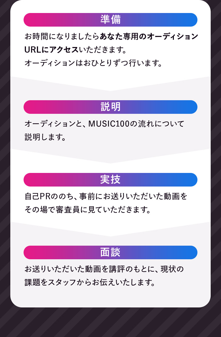 【準備】お時間になりましたらあなた専用のオーディションURLにアクセスいただきます。オーディションはおひとりずつ行います。 【説明】オーデイションと、ON-LABO NEXT・MUSIC100の流れについて説明します。 【実技】自己PRののち、事前にお送りいただいた動画をその場で審査員に見ていただきます。 【面談】お送りいただいた動画を講評のもとに、現状の課題をスタッフからお伝えいたします。