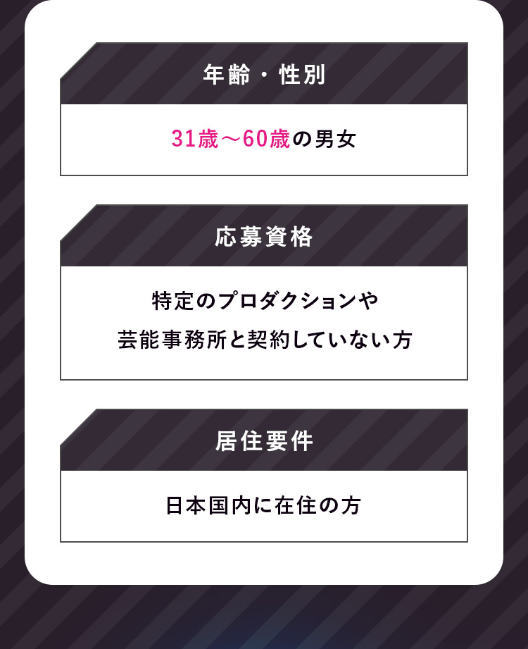 【年齢・性別】31歳～60歳の男女 【応募資格】特定のプロダクションや芸能事務所と契約していない方 【居住要件】日本国内に在住の方