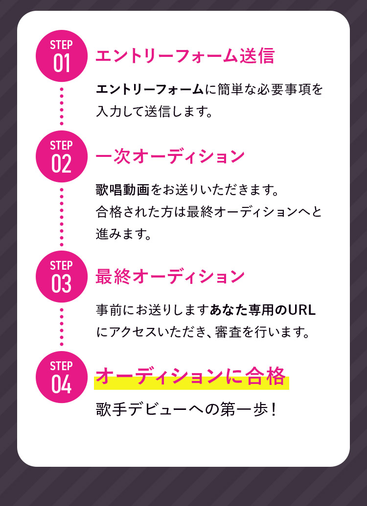 STEP01 エントリーフォーム送信 エントリーフォームに簡単な必要事項を入力して送信します。 STEP02 一次オーディション 歌唱動画をお送りいただきます。合格された方は最終オーディションへと進みます。 STEP03 最終オーディション 事前にお送りしますあなた専用のURLにアクセスいただき、審査を行います。 STEP04 オーディションに合格 歌手デビューへの第一歩！
