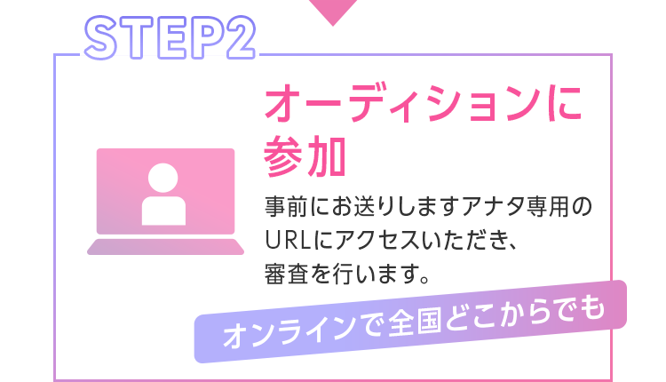 STEP2 オーディションに参加